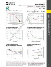 HMC987LP5E Datasheet Page 7