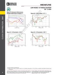 HMC987LP5E Datasheet Page 8