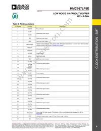 HMC987LP5E Datasheet Page 9