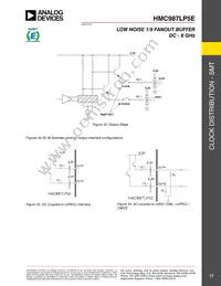 HMC987LP5E Datasheet Page 17