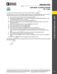 HMC987LP5E Datasheet Page 21