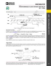 HMC988LP3E Datasheet Page 14