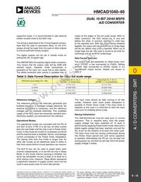 HMCAD1040-40 Datasheet Page 12