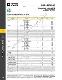 HMCAD1040-80 Datasheet Page 3