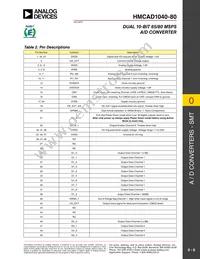 HMCAD1040-80 Datasheet Page 8