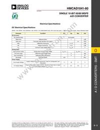 HMCAD1041-80 Datasheet Page 2