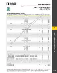 HMCAD1041-80 Datasheet Page 4