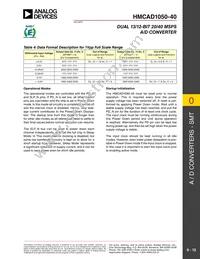 HMCAD1050-40 Datasheet Page 12