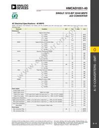 HMCAD1051-40 Datasheet Page 4