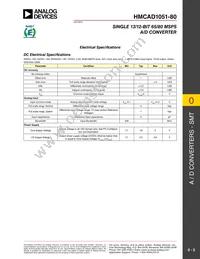 HMCAD1051-80 Datasheet Page 2