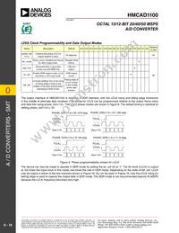 HMCAD1100 Datasheet Page 19