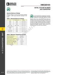HMCAD1101 Datasheet Page 5