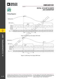 HMCAD1101 Datasheet Page 9