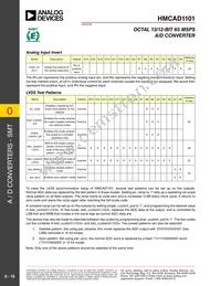HMCAD1101 Datasheet Page 15