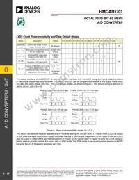 HMCAD1101 Datasheet Page 17