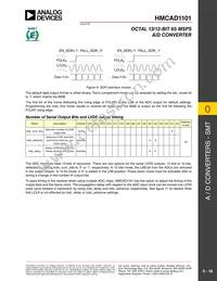 HMCAD1101 Datasheet Page 18