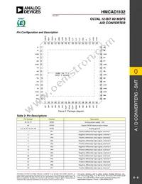 HMCAD1102 Datasheet Page 6