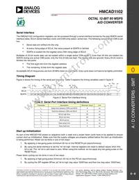 HMCAD1102 Datasheet Page 8