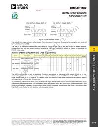 HMCAD1102 Datasheet Page 18