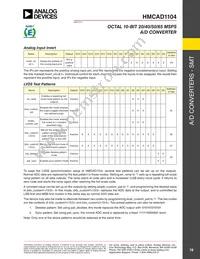 HMCAD1104 Datasheet Page 18