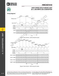 HMCAD1510 Datasheet Page 9