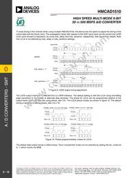 HMCAD1510 Datasheet Page 19