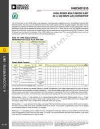 HMCAD1510 Datasheet Page 21