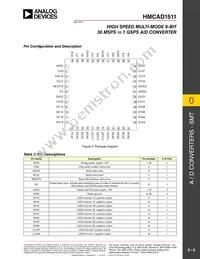 HMCAD1511TR Datasheet Page 6