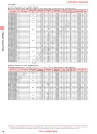 HMJ325AB7225KMHP Datasheet Page 8