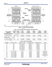 HMP8117CNZ Datasheet Page 11