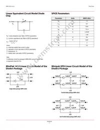 HMPS-2822-TR2 Datasheet Page 3