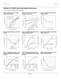 HMPS-2822-TR2 Datasheet Page 4