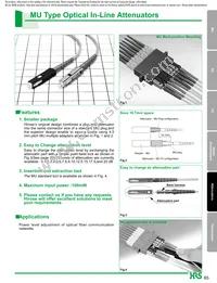 HMU-PAT-FH-K120 Datasheet Cover