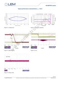 HO 15-NP/SP33-1000 Datasheet Page 9