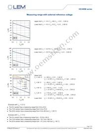 HO 15-NSM-0000 Datasheet Page 11