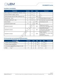 HO 15-NSM/SP33-1000 Datasheet Page 3