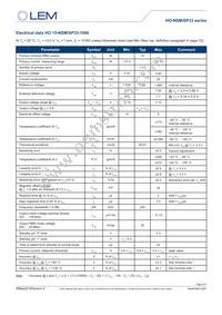 HO 15-NSM/SP33-1000 Datasheet Page 5