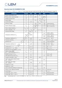 HO 15-NSM/SP33-1000 Datasheet Page 6