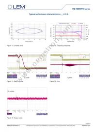 HO 15-NSM/SP33-1000 Datasheet Page 9