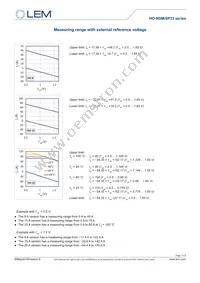 HO 15-NSM/SP33-1000 Datasheet Page 11