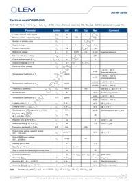 HO 25-NP-0000 Datasheet Page 4