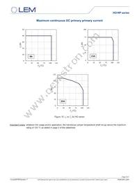 HO 25-NP-0000 Datasheet Page 10