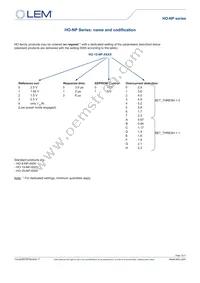 HO 25-NP-0000 Datasheet Page 15