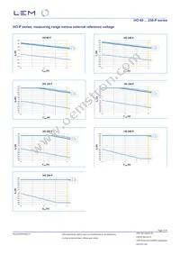 HO 6-P Datasheet Page 11