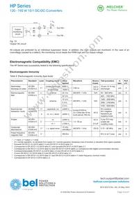 HP2020-9RG Datasheet Page 19