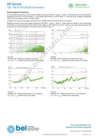 HP2020-9RG Datasheet Page 20