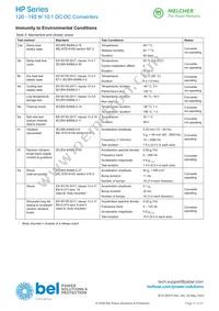 HP2020-9RG Datasheet Page 21