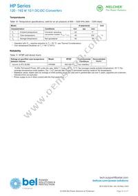 HP2020-9RG Datasheet Page 22