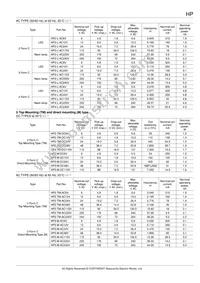 HP4-DC24V-F Datasheet Page 4