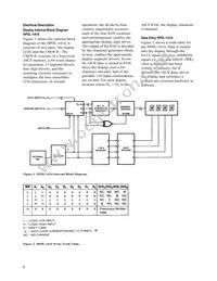 HPDL-1414 Datasheet Page 6